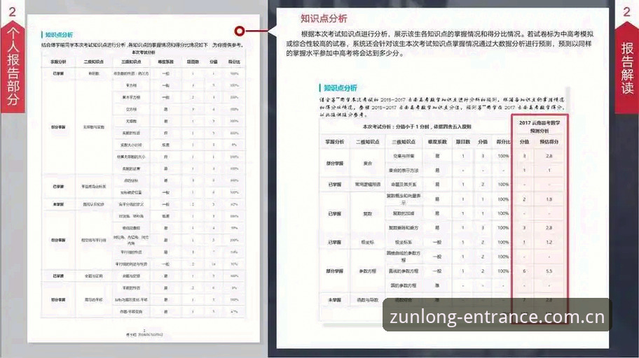 尊龙赛事数据怎么下载 尊龙赛事数据下载实用指南:从获取到分析的必备知识