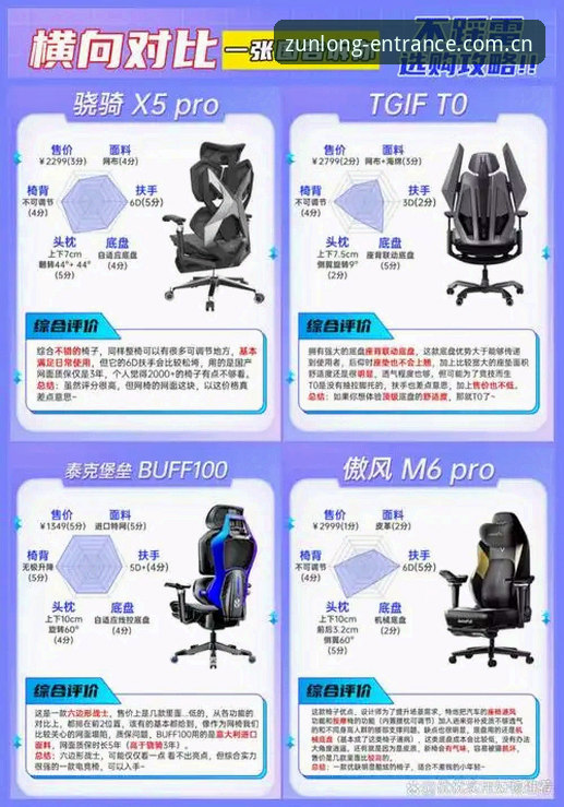 揭秘尊龙APP与网页端真实体验：新手必须知道的对比细节