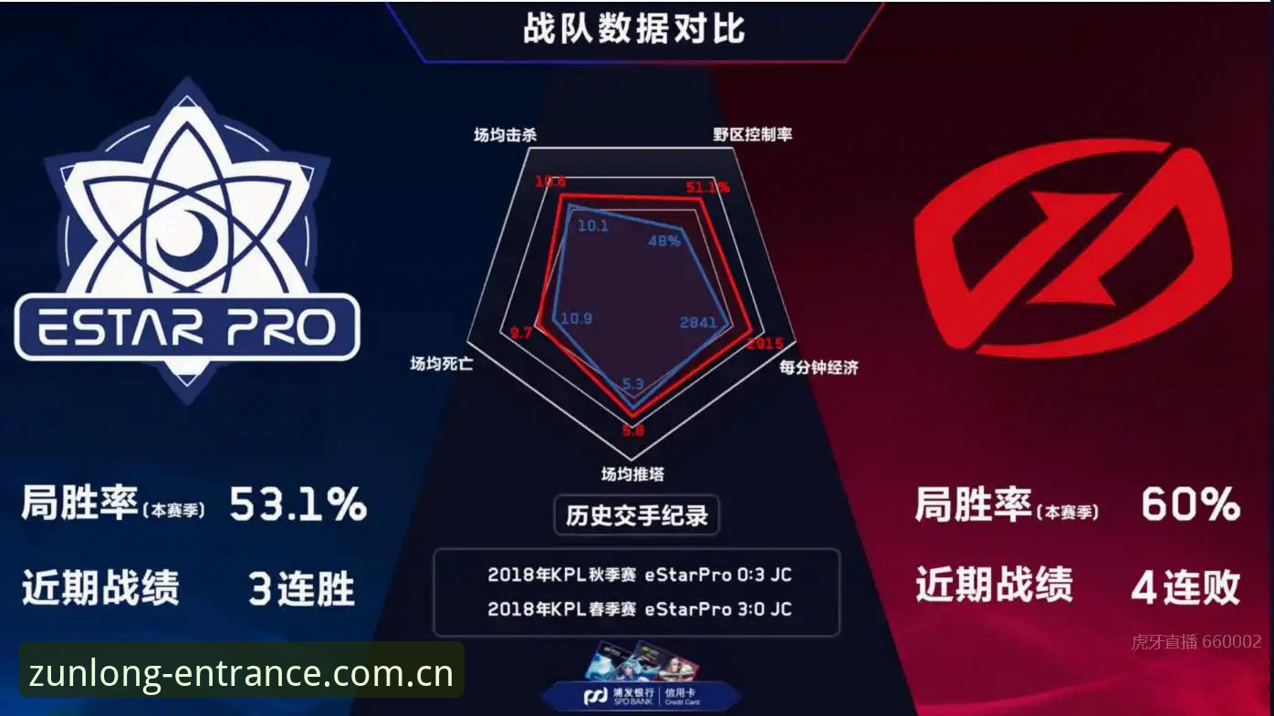 尊龙官网实用指南：最新版本操作技巧与赛事数据查看必备知识